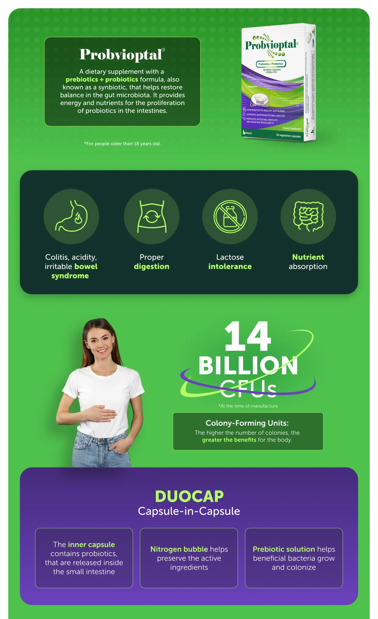 PROBVIOPTAL 30 CAPSULES