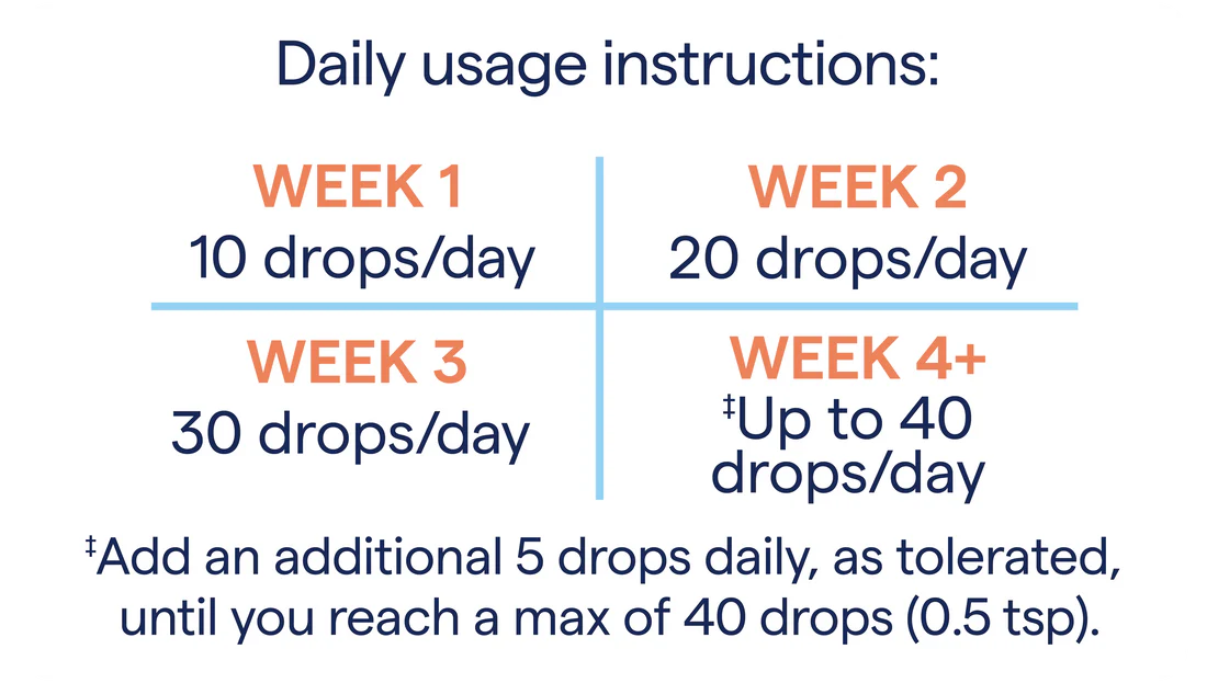 ConcenTrace_Daily_Usage_final_7abce3a4-5d90-46bb-be6c-45892f10f957
